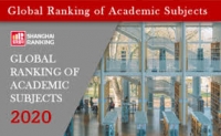 Benha University among Best World Universities according to Shanghai Ranking